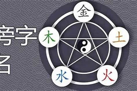 新字五行|新字的五行属什么